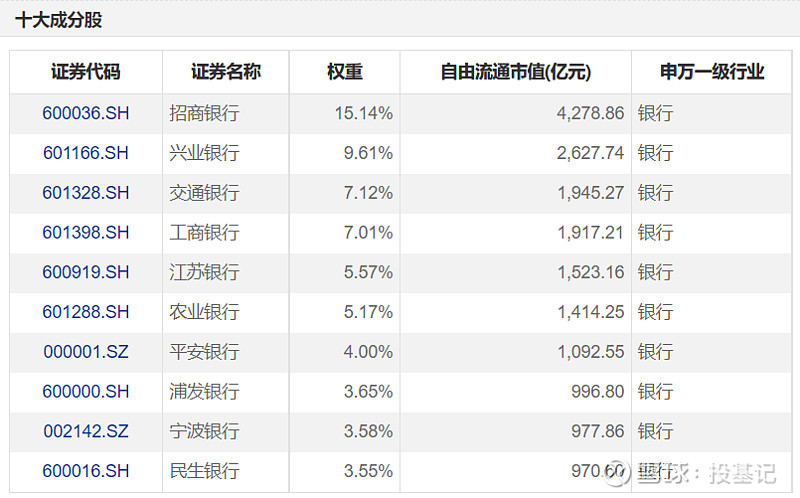 多地银行官宣降息 专家称存款利率仍有下行空间