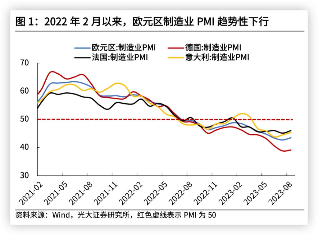 利率售价双压制 美国房屋销量走低