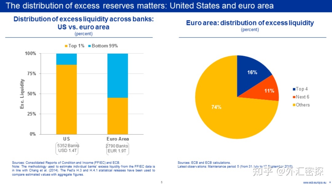 美联储降息预期升温 哪类资产最受关注？