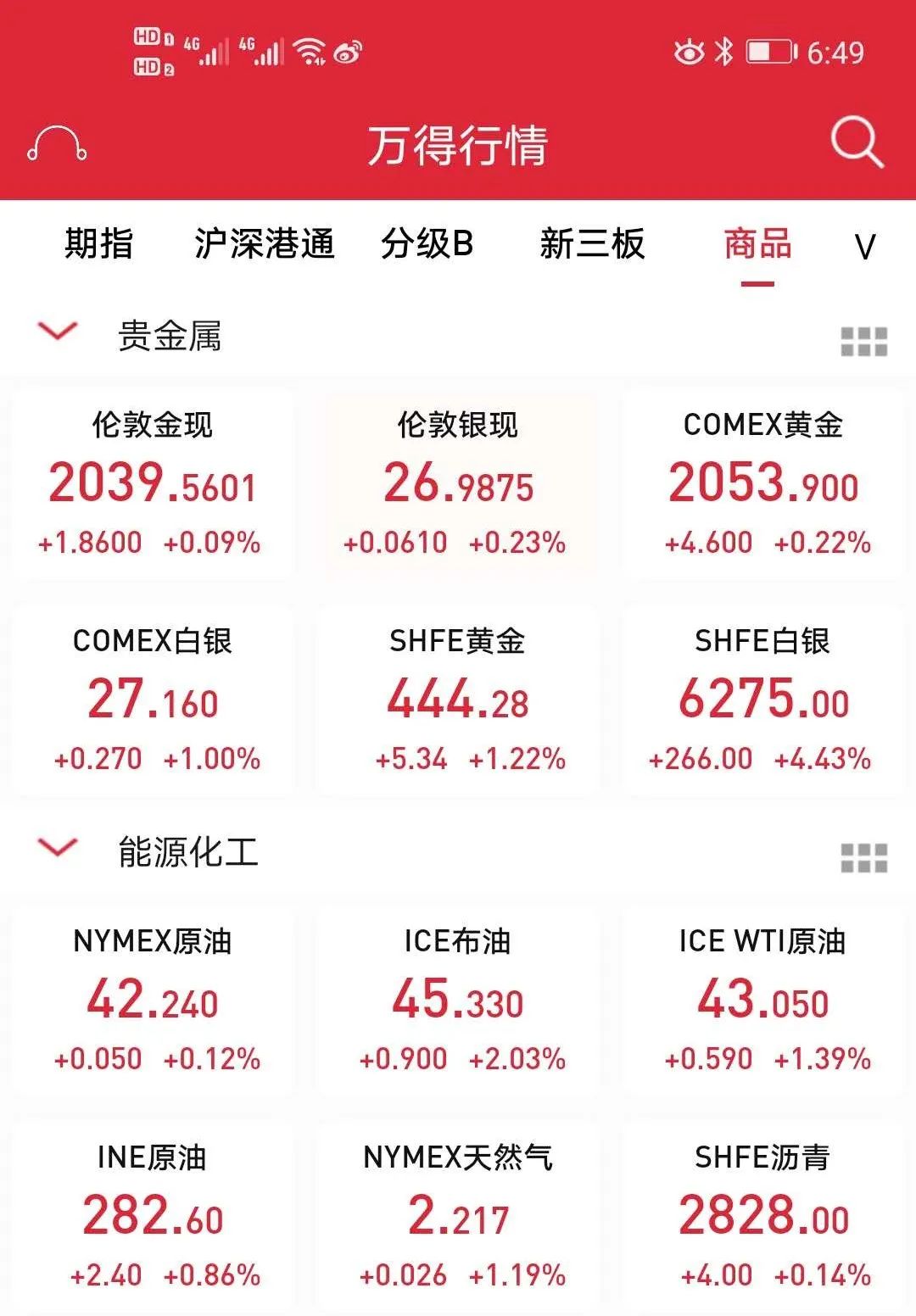 英国央行降息25个基点 为2020年3月以来首次降息