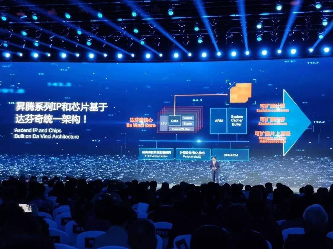 国际巨头业绩爆雷！知名药企Moderna、芯片设计公司ARM股价大跌