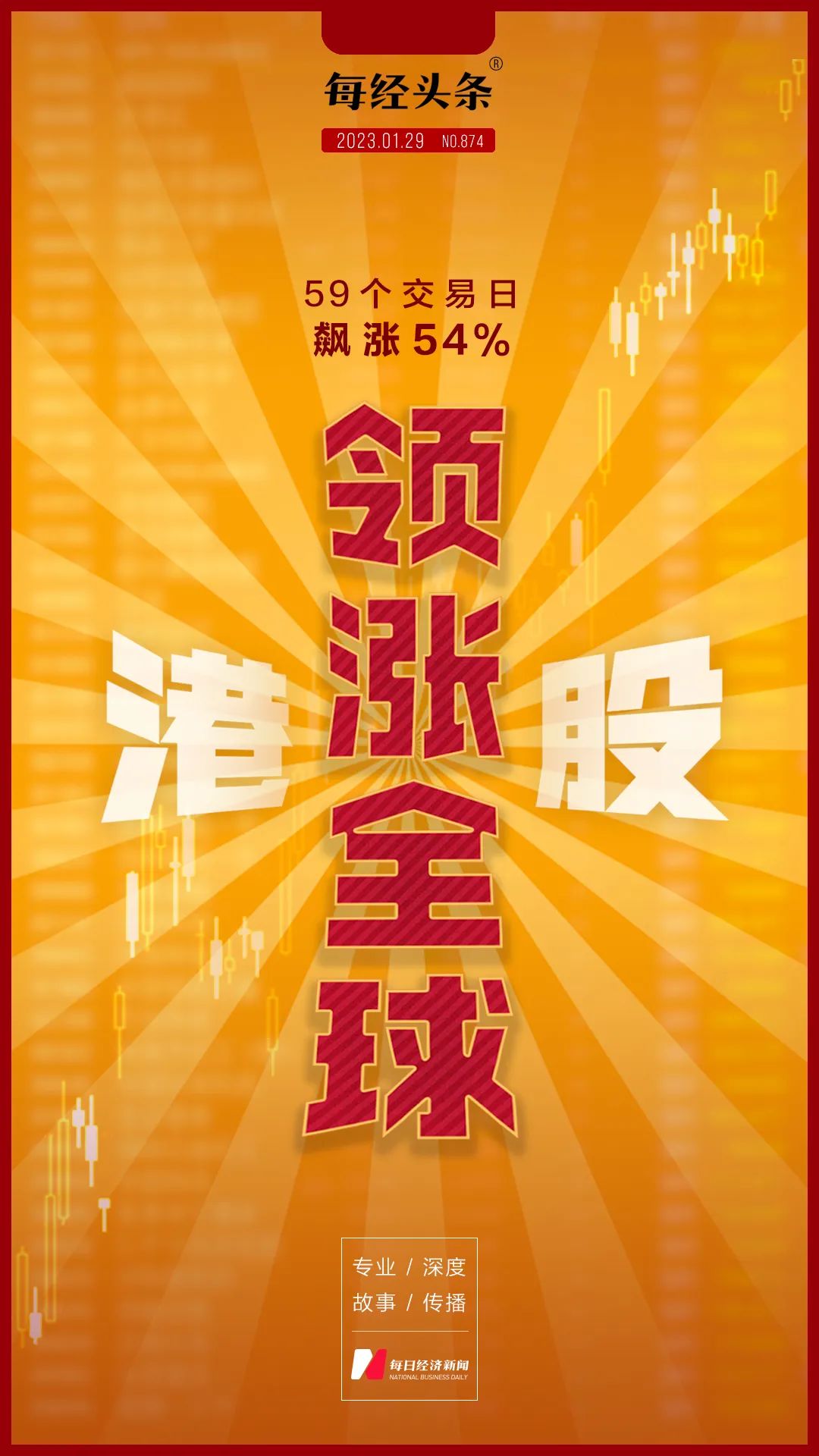 经济前景惹担忧 全球股市真摔还是假摔？