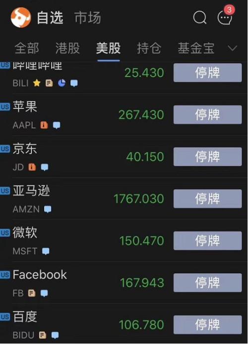 特朗普用“黑色星期一”打心理战：选我炒股赚大钱 否则迎接大萧条