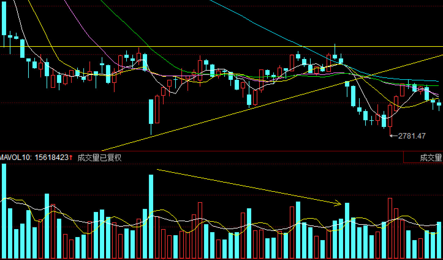 日韩股反攻涨近10%！全球股市抛售潮暂退 新一轮风暴正在酝酿？