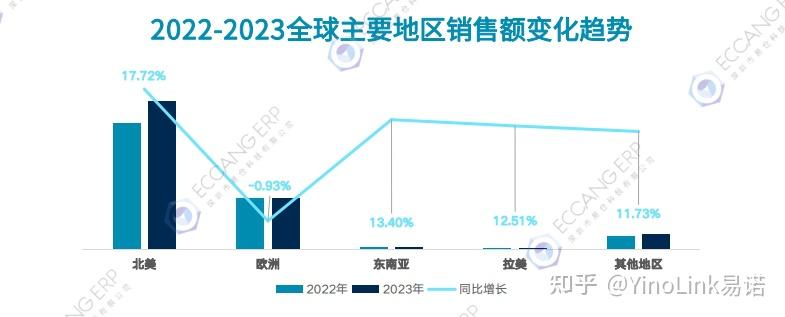 美国CPI领衔重磅数据本周登场 全球市场的“夏日风暴”还会延续吗？