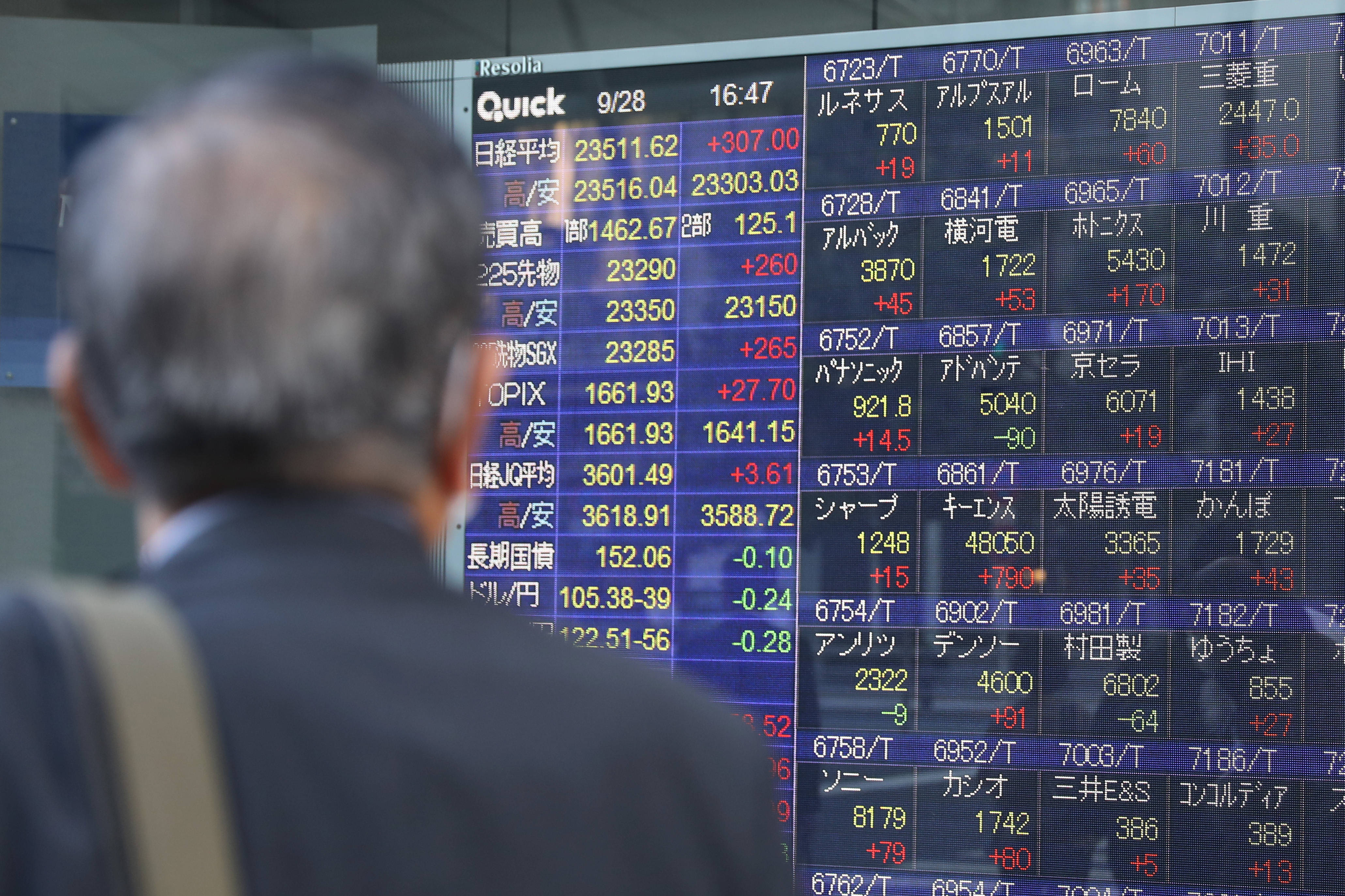 全球市场：欧美股市涨跌不一 国际油价显著上涨