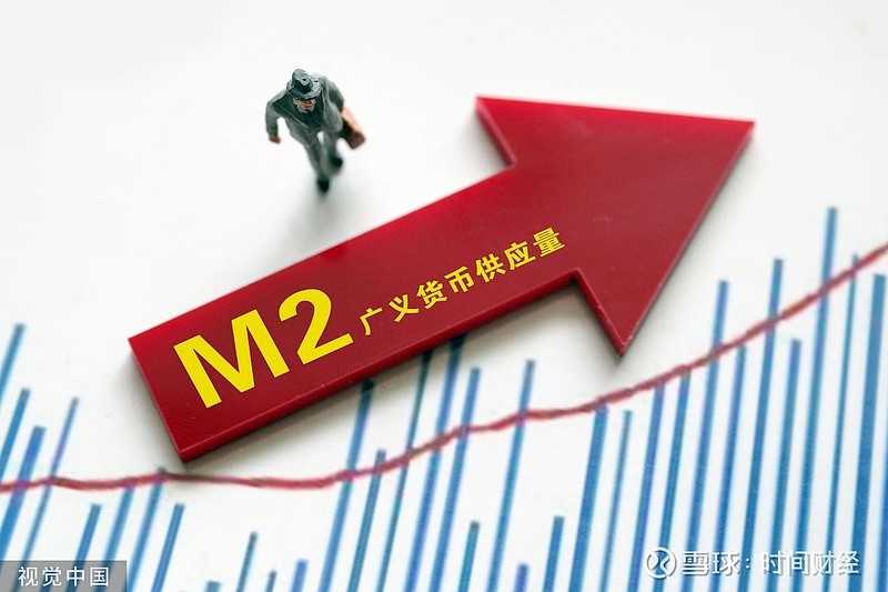 央行：前7月新增信贷13.53万亿、社融增量18.87万亿 7月末M2余额同比增长6.3%