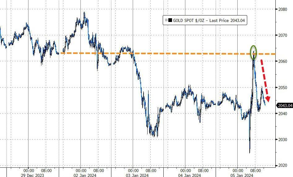 全球市场：欧美股市收涨 纳指涨超2% 英伟达股价涨超6%