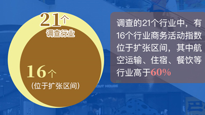 超50家港股公司披露中期分红计划 港股多措并举提升投资者回报
