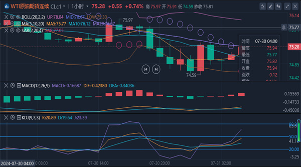 美联储年会前夕 新兴市场货币指数创历史新高 交易员抓紧布置对策