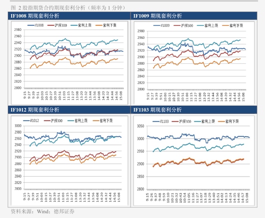 中美金融工作组有了一份重要名单