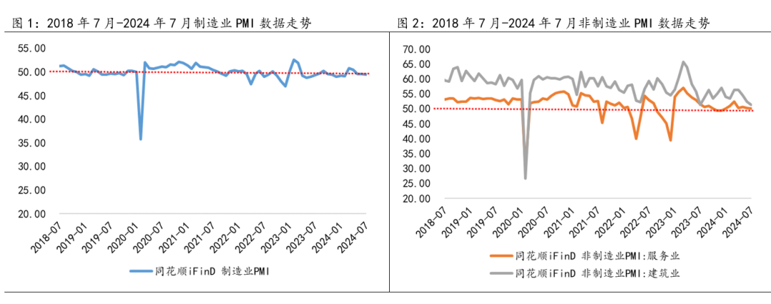 乱成一团！美国非农数据下修81.8万 数据还遭诡异偷跑