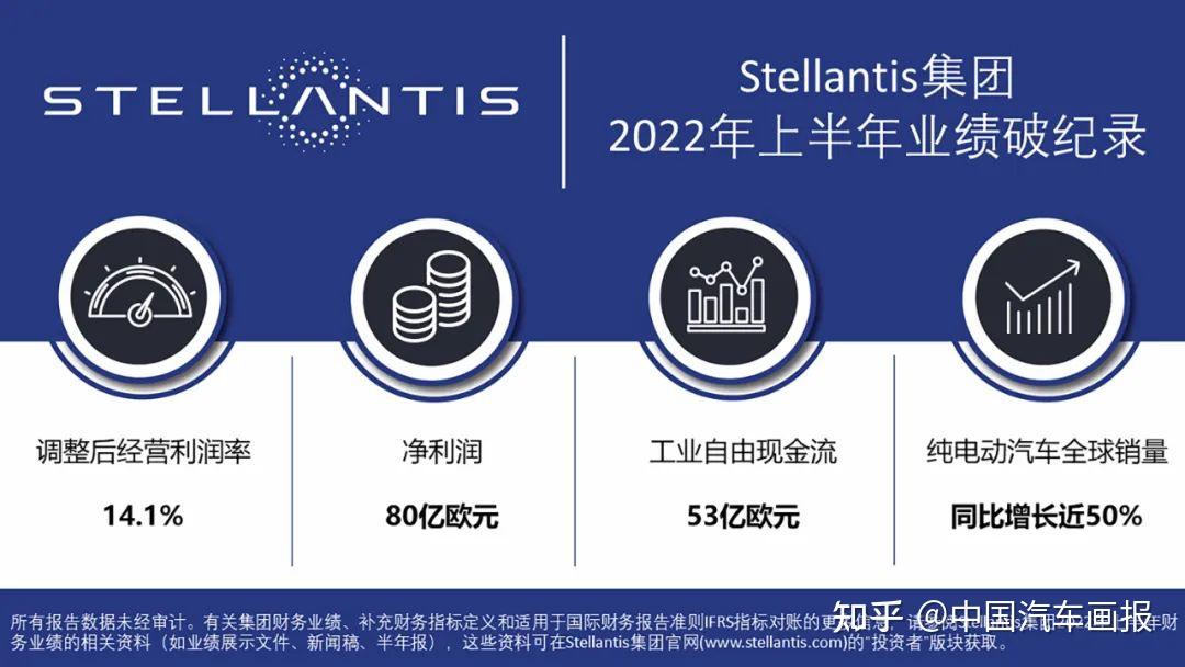 世茂集团上半年实现营收291.95亿元 交付房屋2.5万套