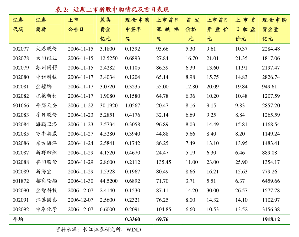 商务部发布《美国履行世贸组织规则义务情况报告》