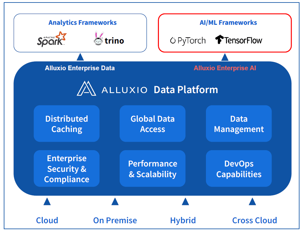 AI新时代揭幕！会“思考解题逻辑”的OpenAI推理大模型登场