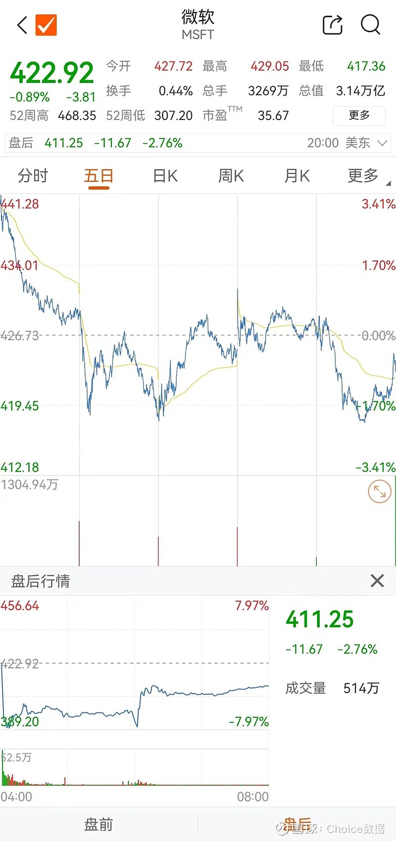太意外！俄罗斯央行重大宣布：加息！