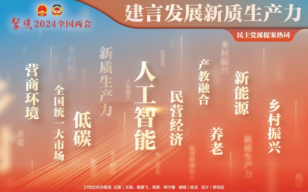 美国发布对华新能源产业加税决定影响几何？5月即已宣布计划 市场早有预期