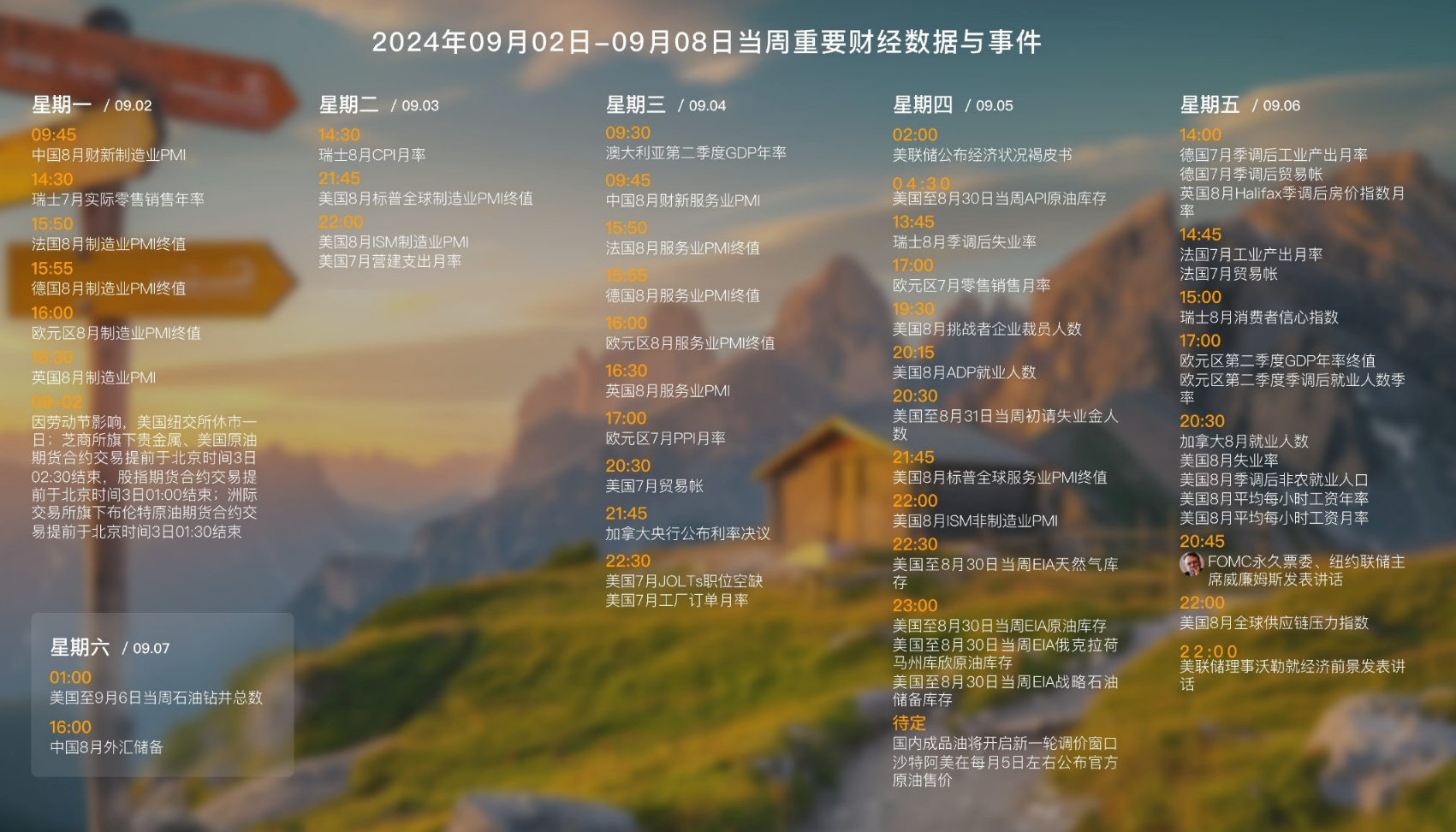 美联储传声筒终极前瞻：降息幅度仍无法确定 悬念留到了最后