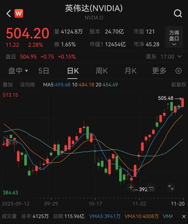 刚刚！人民币大涨 发生了什么？