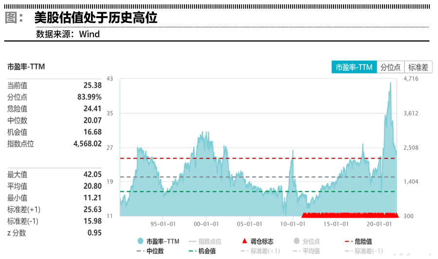 美联储开启降息周期 全球货币政策分化明显