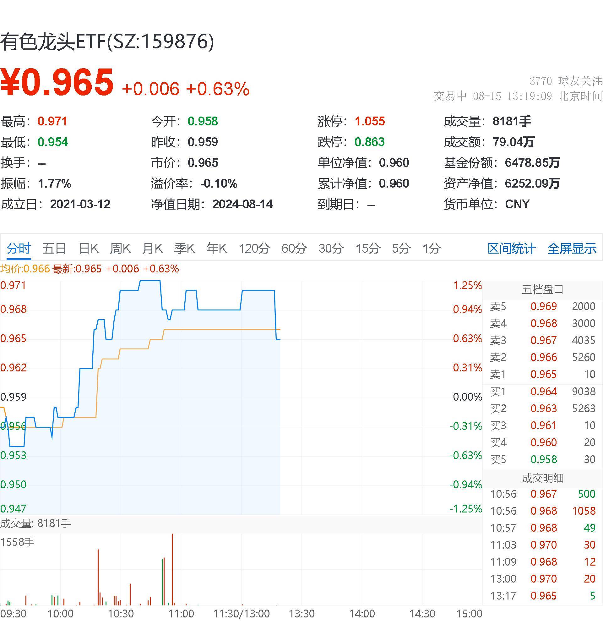 美联储大幅降息 多国央行或加大宽松力度