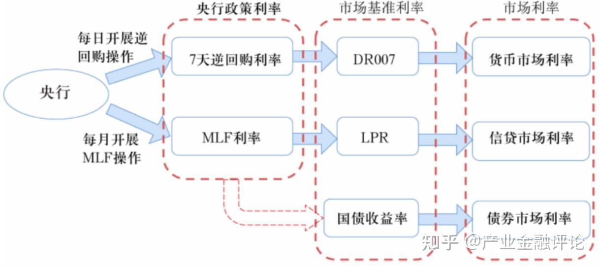 日本央行宣布：不加息！政策声明暗示将审慎地进一步收紧政策