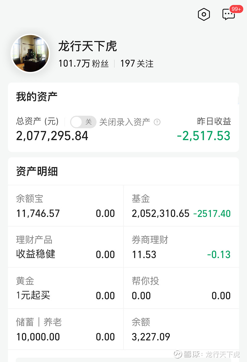 全球市场：美股周线两连涨 道指续创收盘新高 国际金价刷新历史纪录高位
