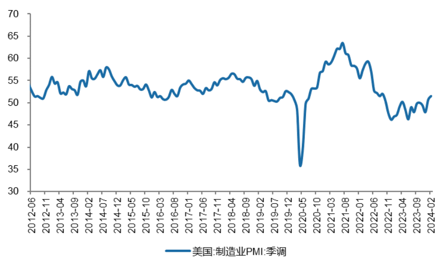 环球下周看点：美联储官员密集发声 中东火药桶是否会被引爆？