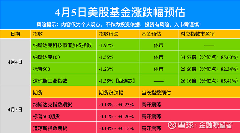 环球下周看点：美联储官员密集发声 中东火药桶是否会被引爆？