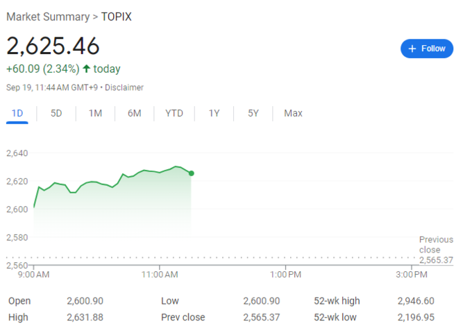 中国资产大涨！离岸人民币涨近500点，创16个月新高！美股收涨，英伟达涨近4%，市值一夜大增7953亿元