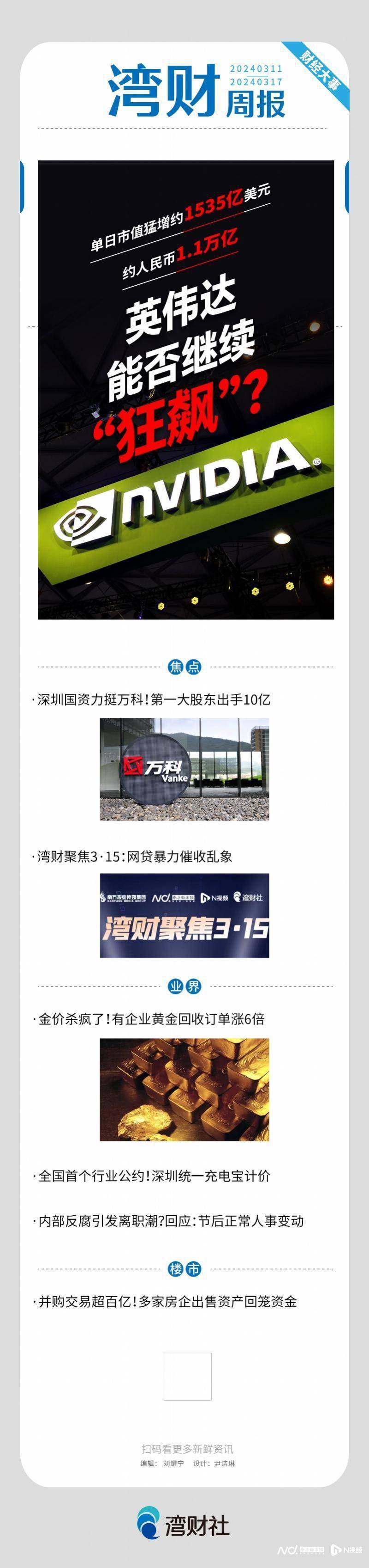 刚刚又有重磅传来！中国资产狂飙 人民币一度突破重要关口7