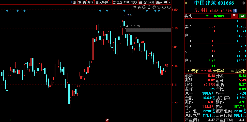 中国股票有多抢手？日本股市在抢筹 “聪明钱”正急速涌入