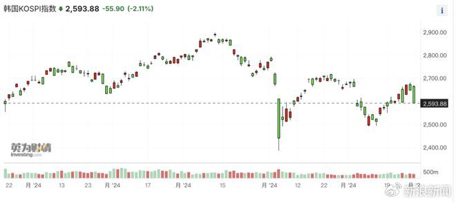 中国股票有多抢手？日本股市在抢筹 “聪明钱”正急速涌入