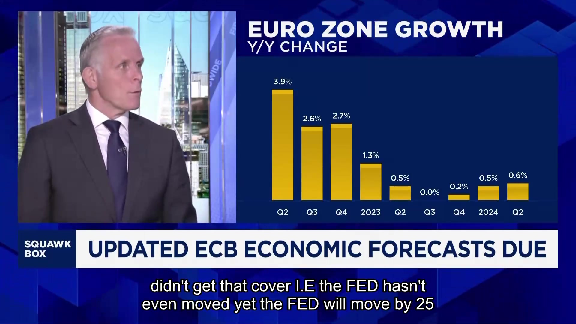 下周降息稳了？欧洲央行多位决策者主张放松货币政策