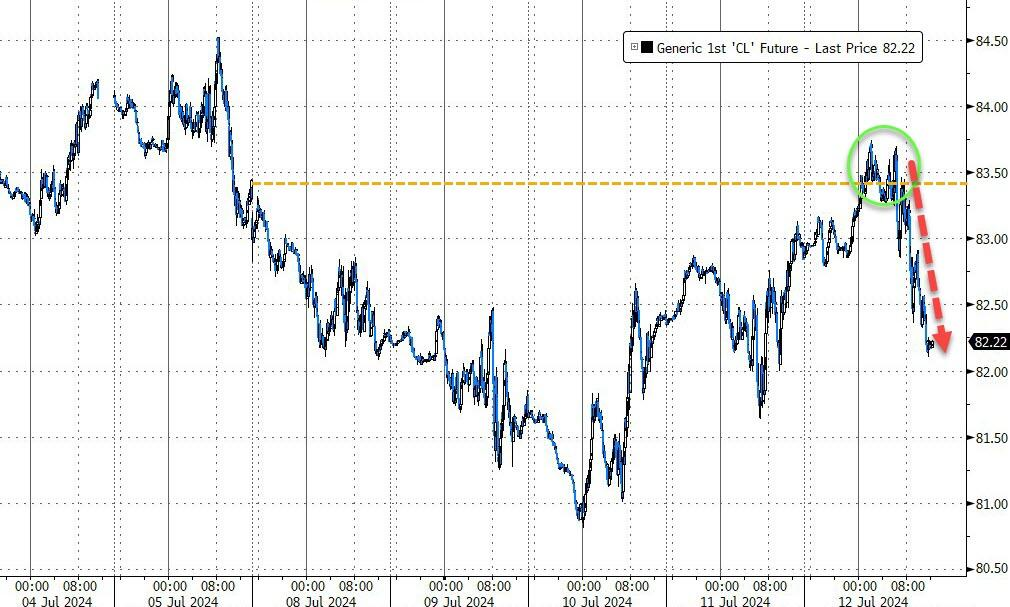 全球市场：欧美股市收涨 道指、标普500指数创收盘新高