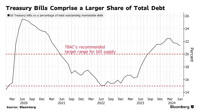 美联储会按下降息暂停键吗？今晚关键时刻来临！