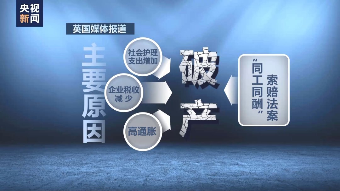 【财经分析】英国经济数据喜忧参半 财政预算将是未来经济的关键因素