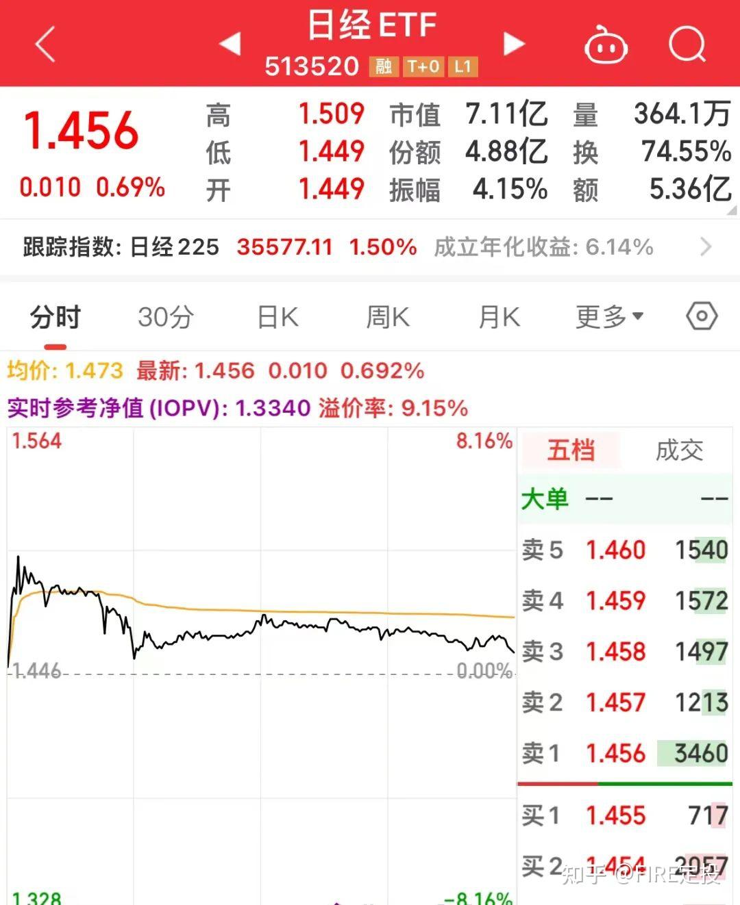 事关降息！美联储最新发声！未来降息需要“更加谨慎”