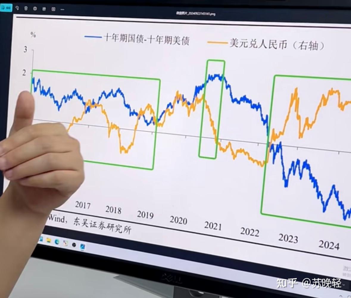 在岸、离岸人民币对美元跌破7.12和7.13 后续走势怎么看？