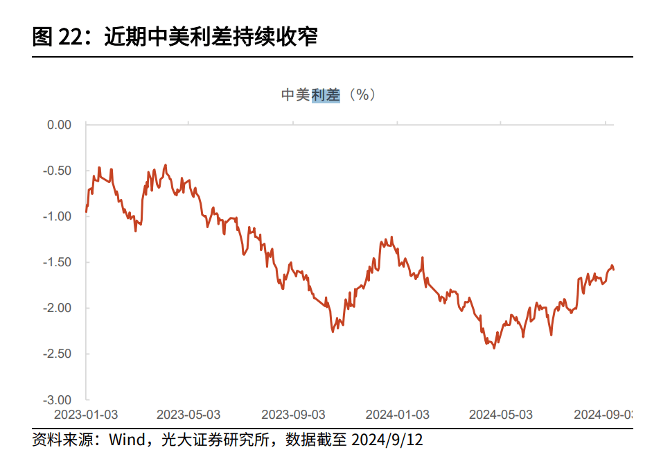印度突生变局！外资猛烈抛售印度股票 汇率暴跌