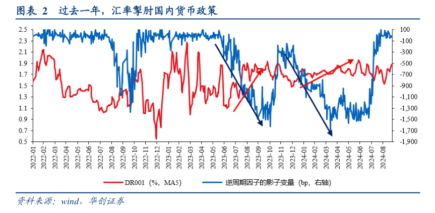 印度突生变局！外资猛烈抛售印度股票 汇率暴跌