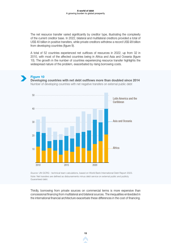 下届政府压力山大！美国债务利息负担创28年新高