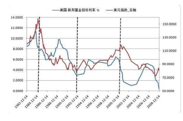 国家外汇局：9月下旬以来外资净购入境内股票总体增加