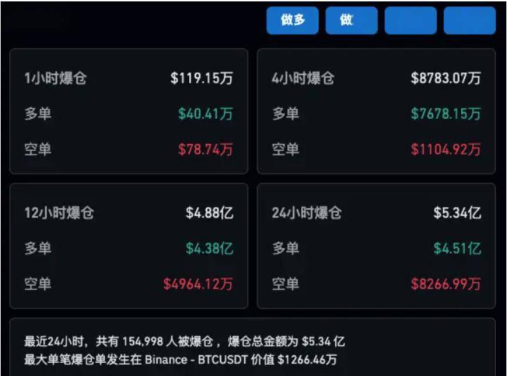 全球市场：欧美股市收跌 纳指跌超1% 大型科技股全线走低