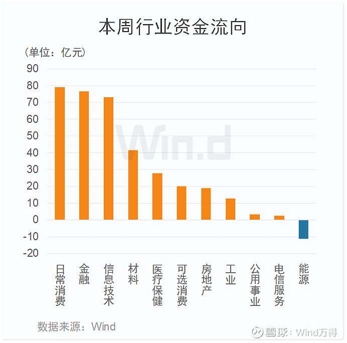 加仓中概股龙头 全球资管巨头最新持仓曝光