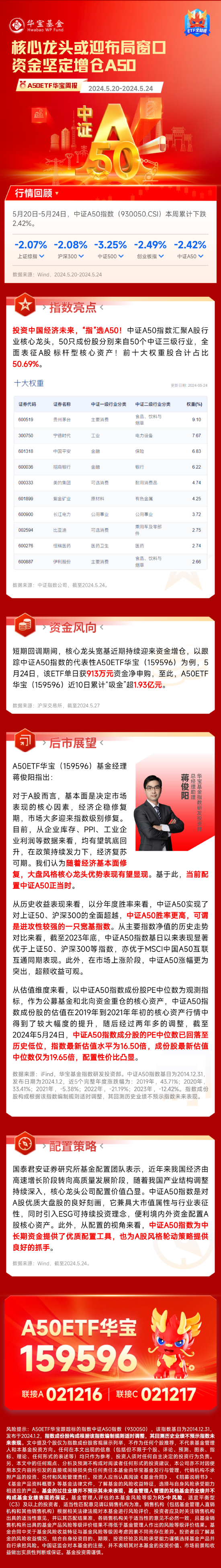 沪深交易所：互联互通促进境内外资本自由流动