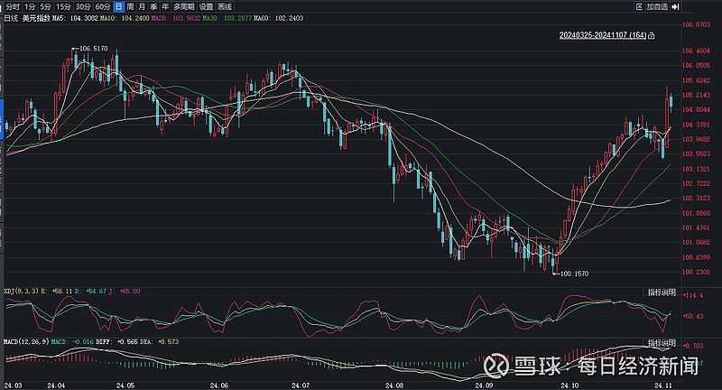 【财经分析】法国外资吸引力有所下降 但长期积极因素尚存