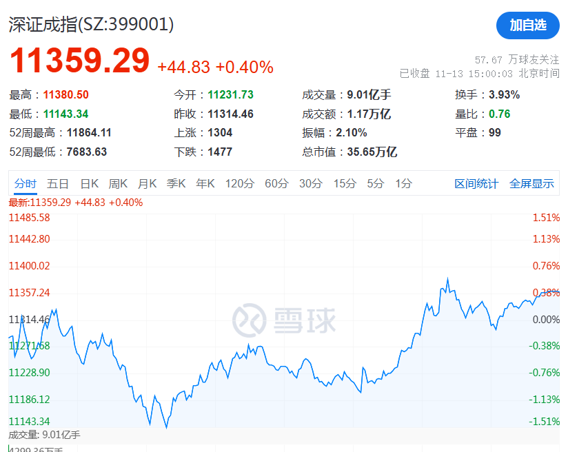 离岸人民币早盘异动突破7.27关口 跌至4个月低点什么情况？