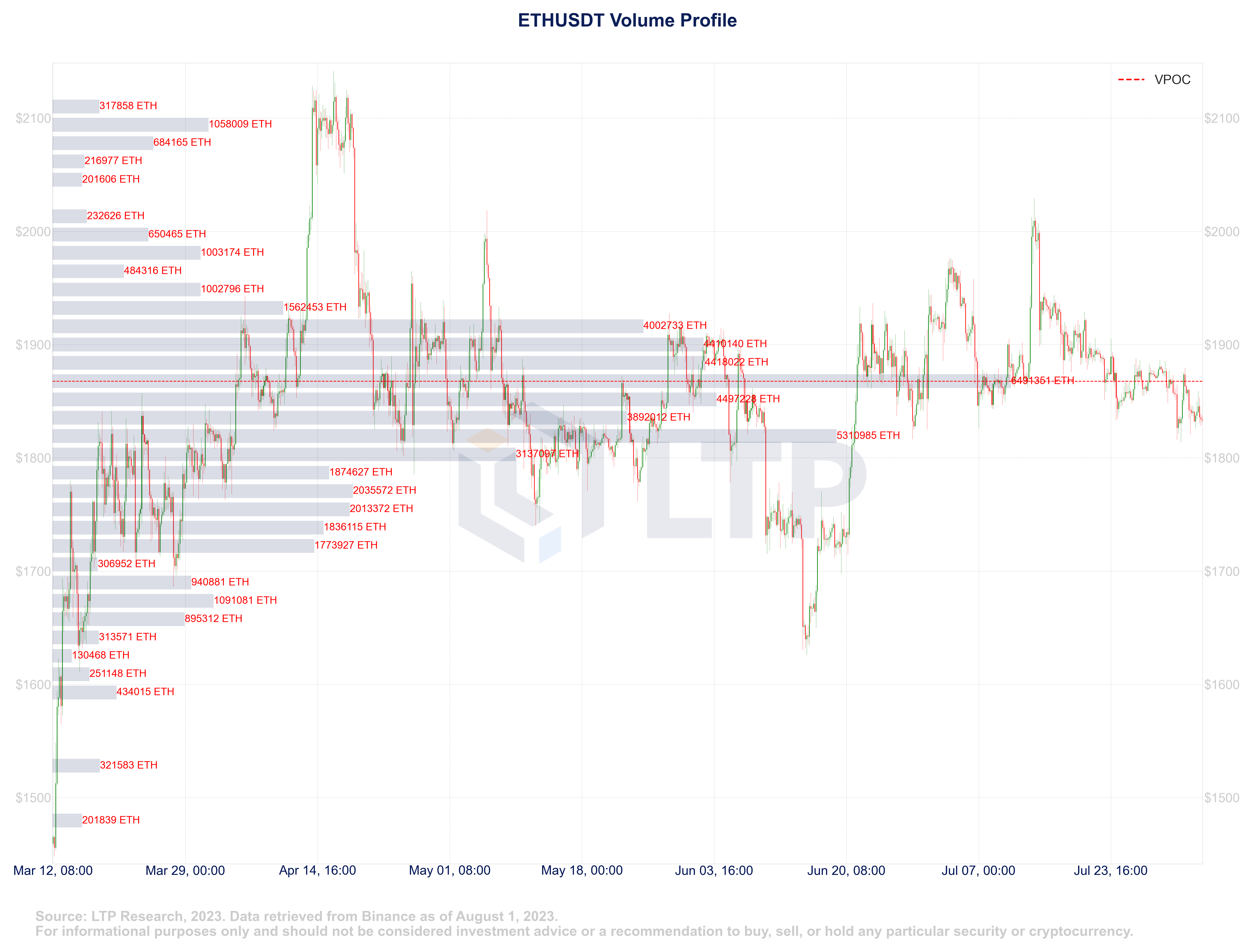 加密货币大幅杀跌！超22万人爆仓 还会继续下跌吗？