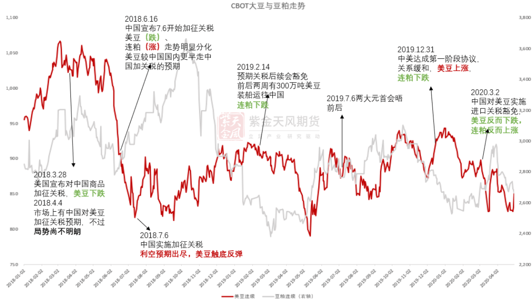 特朗普关税威胁震撼邻国 加-美百年能源纽带陷危机